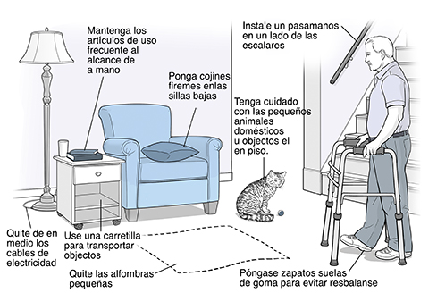 Consejos de seguridad para la sala de estar.